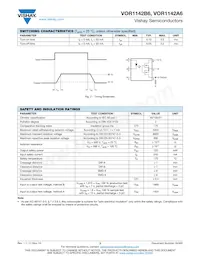 VOR1142B6 Datasheet Pagina 3