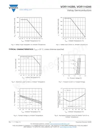 VOR1142B6 Datasheet Pagina 4