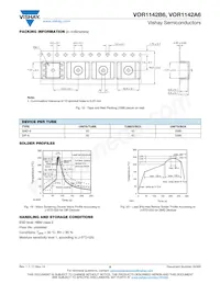 VOR1142B6 Datasheet Pagina 8