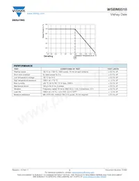 WSBM8518L5000JT Datasheet Page 3