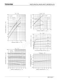 4N26(SHORT Datasheet Pagina 5