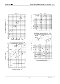 4N26(SHORT Datasheet Pagina 6