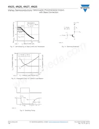 4N28 Datasheet Pagina 5