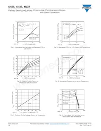 4N36 Datasheet Pagina 4