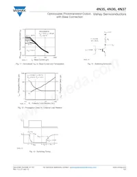 4N36 Datasheet Pagina 5