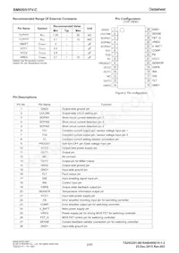 BM60051FV-CE2 Datasheet Pagina 2