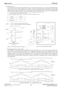 BM6102FV-CE2 Datasheet Page 5