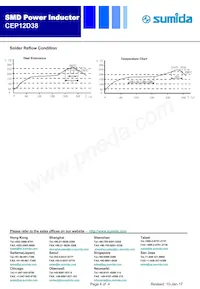 CEP12D38NP-4R0MC Datenblatt Seite 4