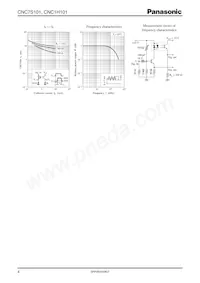 CNC7S101Y Datasheet Pagina 4