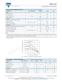 CNY117F-4X017T Datasheet Page 2