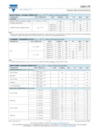 CNY17F-1X017T數據表 頁面 3