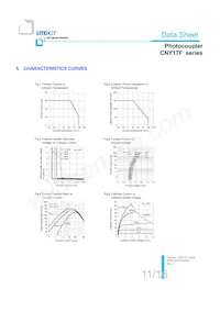 CNY17F-4S-TA1 Datasheet Pagina 12