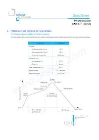 CNY17F-4S-TA1 Datasheet Page 14