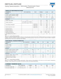 CNY74-4H Datasheet Pagina 2