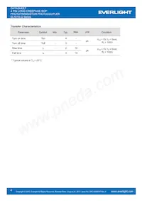 EL1019-VG Datasheet Pagina 4