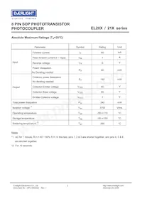 EL217(TA) Datasheet Pagina 2