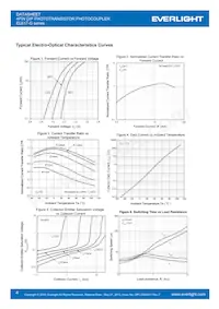 EL817(S)(TB)-VG Datenblatt Seite 4