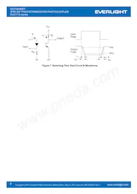 EL817(S)(TB)-VG Datasheet Pagina 5