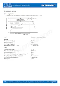 EL817(S)(TB)-VG數據表 頁面 13