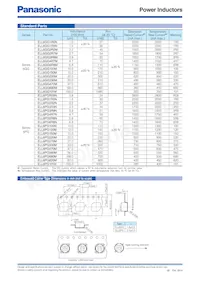 ELL-6GG2R7M Datasheet Pagina 2