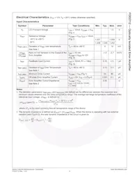 FOD2712 Datasheet Pagina 4