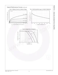 FOD2712數據表 頁面 10