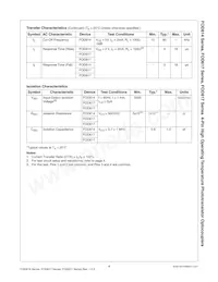 FOD617DW數據表 頁面 4