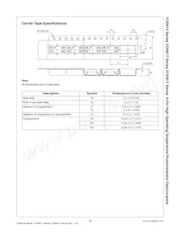 FOD617DW Datasheet Pagina 10