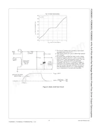 FODM3053 Datasheet Pagina 4