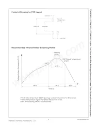 FODM3053 Datenblatt Seite 7