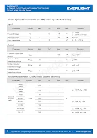 H11B3 Datasheet Pagina 3