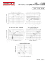 H11G3W Datasheet Page 3