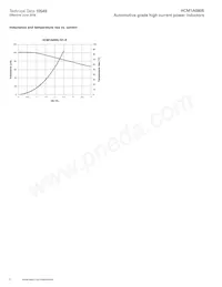 HCM1A0805-3R3-R Datasheet Pagina 6