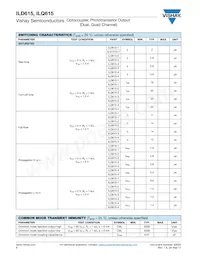 ILD615-2 Datasheet Page 6