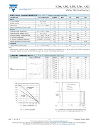 ILQ5-X009T Datasheet Pagina 3