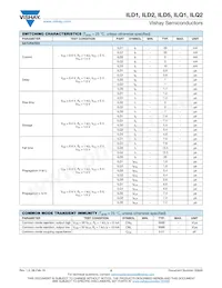 ILQ5-X009T Datasheet Pagina 5