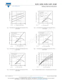 ILQ5-X009T Datasheet Page 7