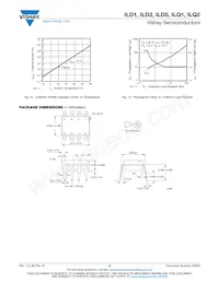 ILQ5-X009T Datasheet Pagina 8