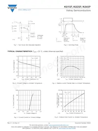 K845P Datenblatt Seite 3