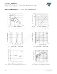 K847PH Datasheet Page 4