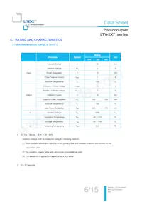 LTV-217-D-V-G數據表 頁面 7
