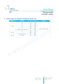 LTV-217-D-V-G Datasheet Page 9