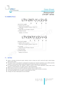 LTV-217-D-V-G Datasheet Pagina 16
