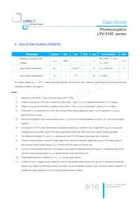 LTV-3150S Datasheet Pagina 10