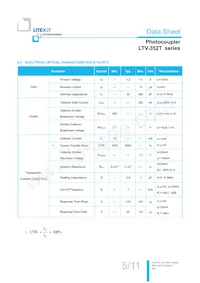 LTV-352T-D數據表 頁面 6