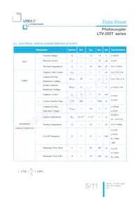 LTV-355T-D數據表 頁面 6