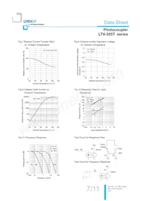 LTV-355T-D數據表 頁面 8