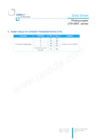 LTV-356T-C Datasheet Pagina 7