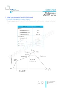 LTV-356T-C Datasheet Page 10