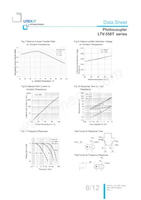 LTV-358T-D Datasheet Page 9